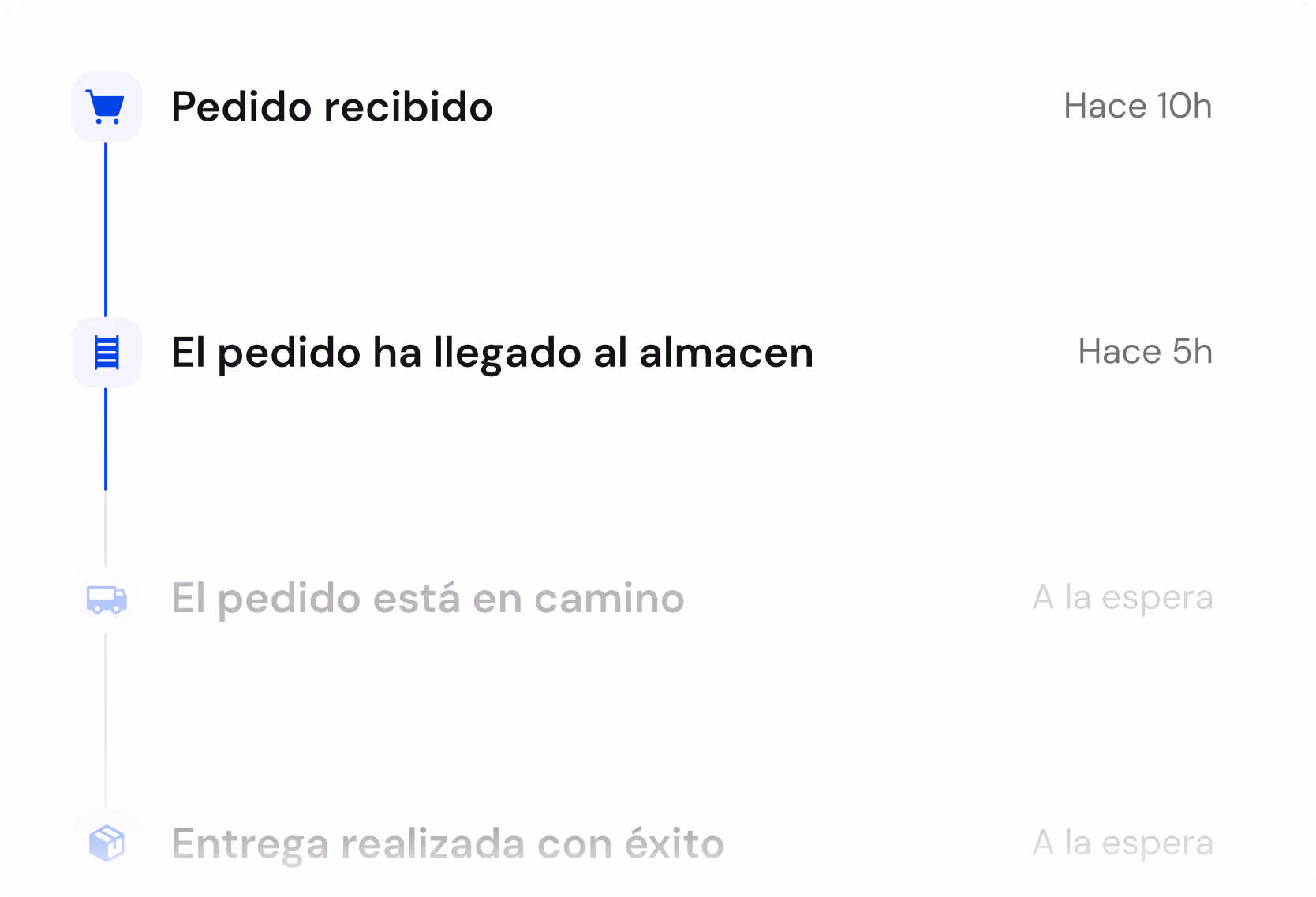 Tracking de estados de pedidos