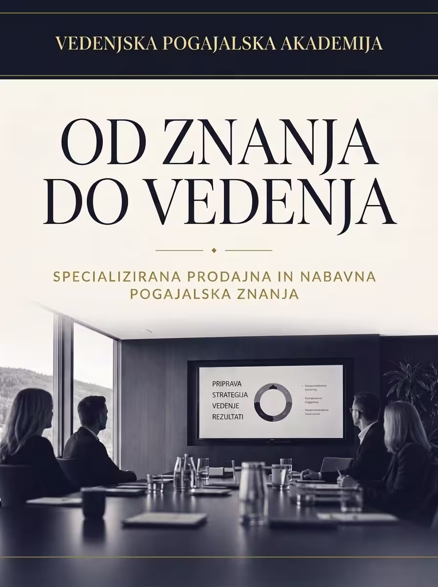 Poslovni sestanek s štirimi osebami, ki gledajo zaslon s predstavitvijo strategije in rezultatov.