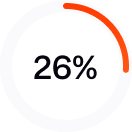Circular progress bar showing 26 percent completion.