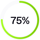 Circular progress bar filled to 75 percent with green color and 75% displayed in the center.