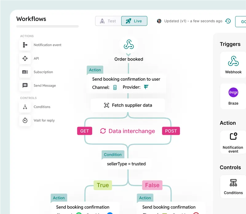 workflow-other illustration