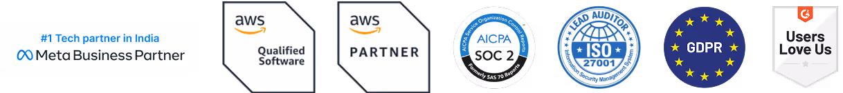 Logos of technology and compliance certifications including Meta Business Partner for India, AWS Qualified Software Partner, AICPA SOC 2, ISO 27001 Lead Auditor, GDPR, and Users Love Us badge.