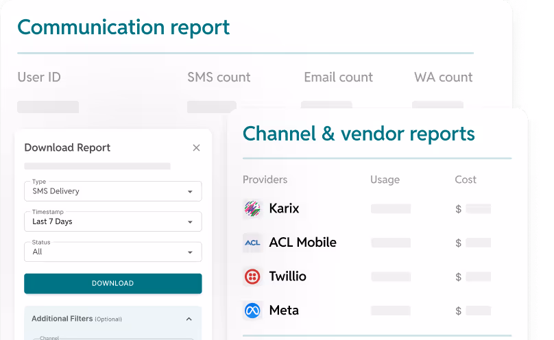 Dashboard showing full visibility into message delivery, billing insights, and vendor performance through Fyno’s communication analytics platform and vendor agnostic messaging infrastructure.