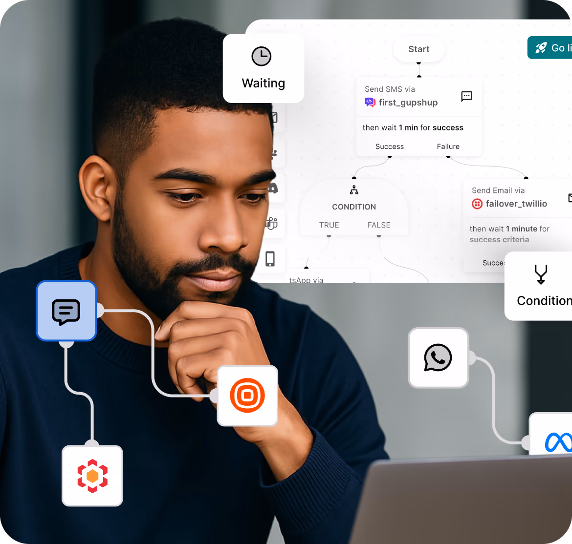 Unified template editor