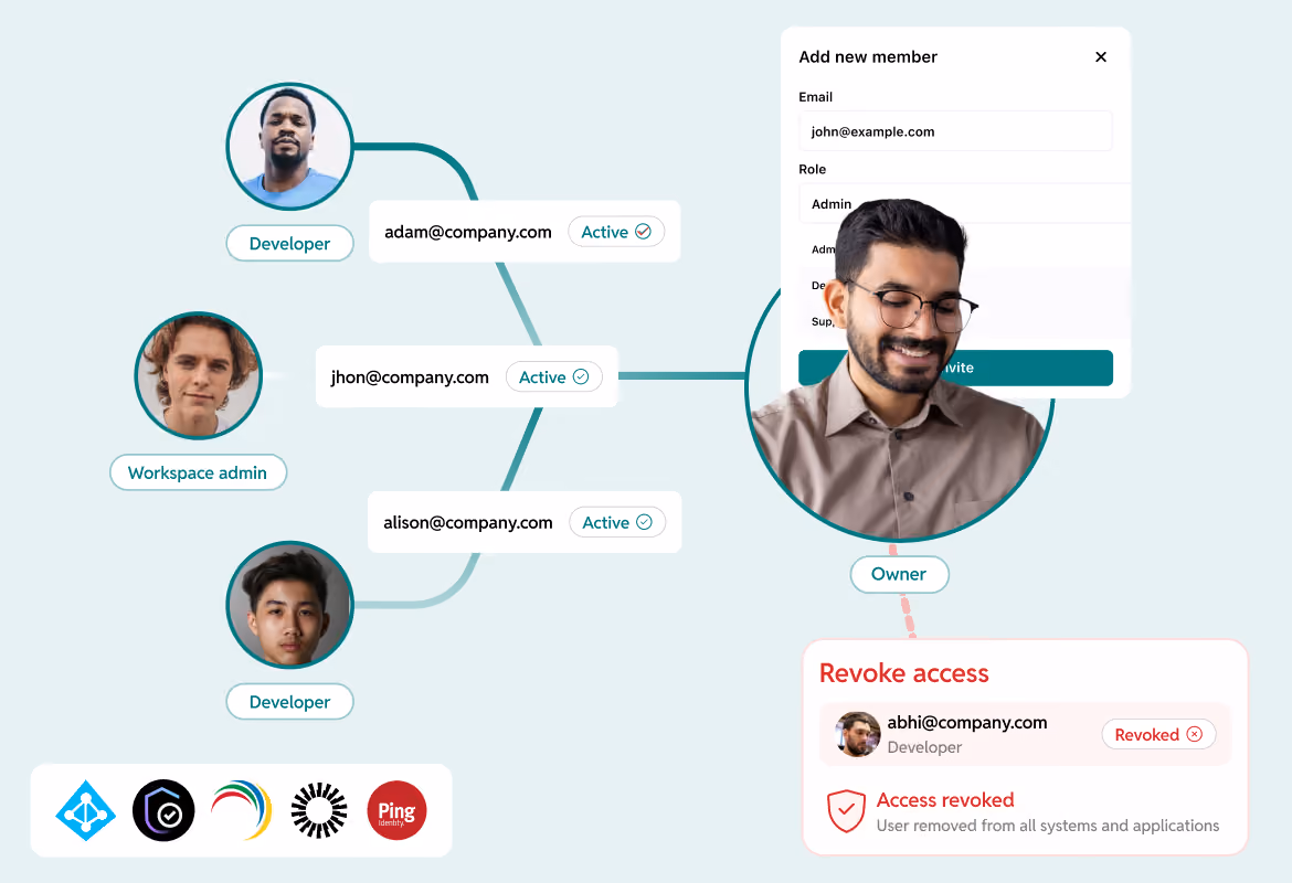 Unified template editor