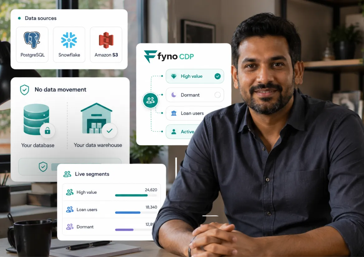 about fyno illustration