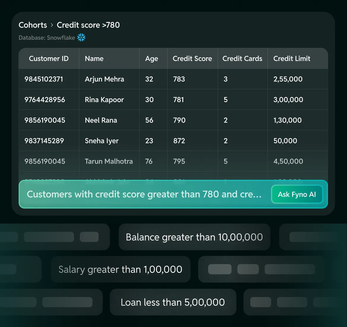 Unified template editor