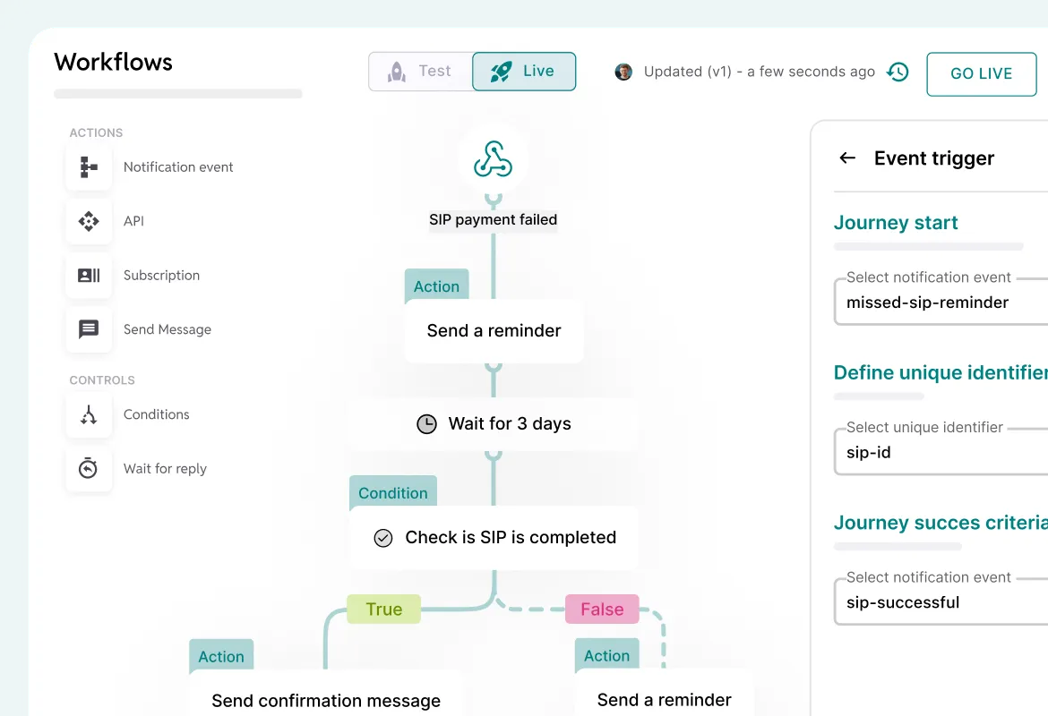 Unified template editor