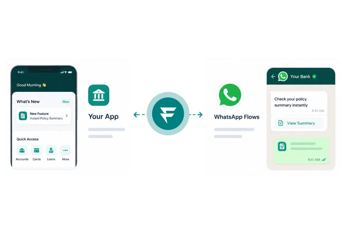 Unified template editor