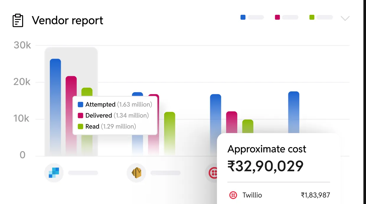 Maker-checker approvals