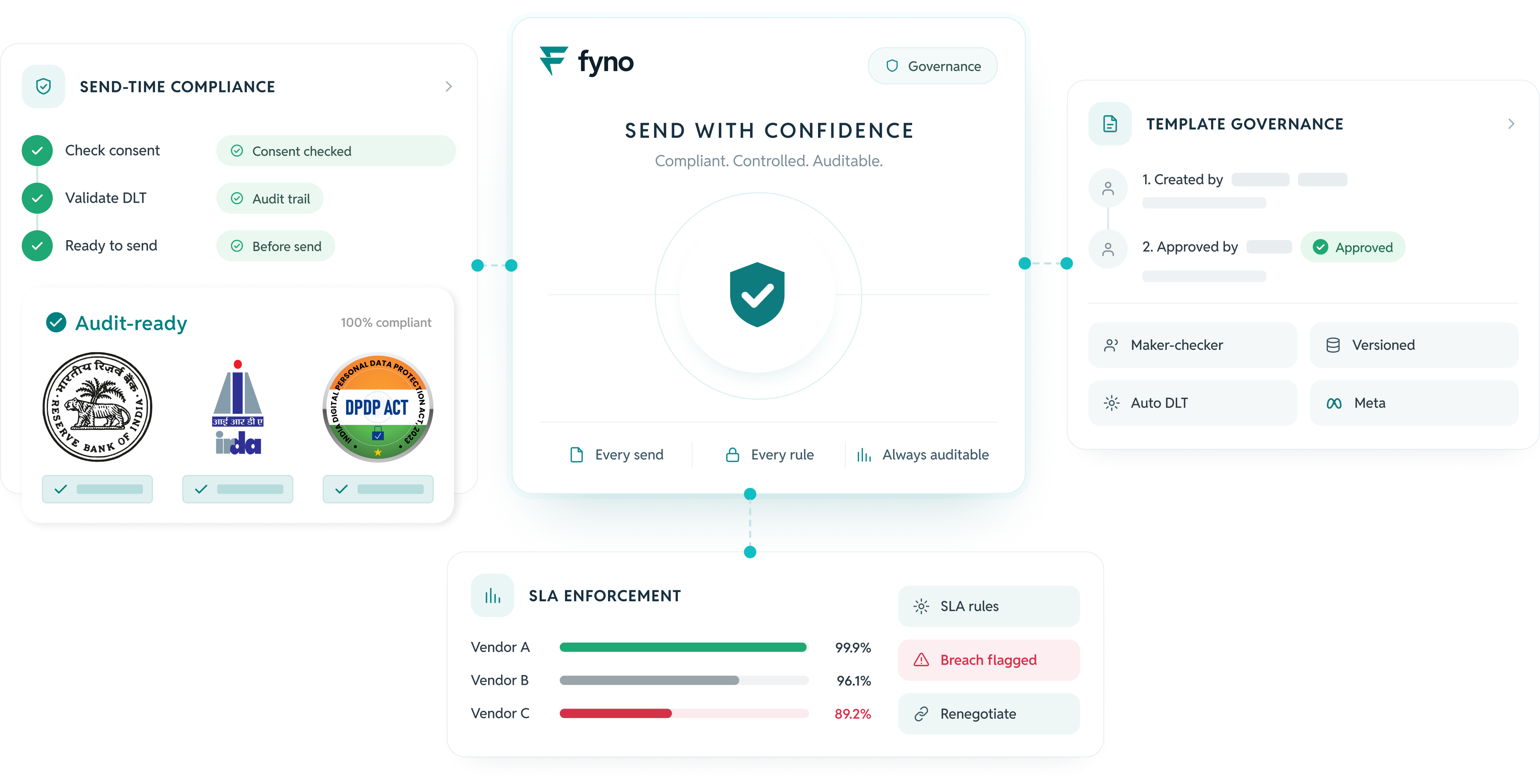 Vendor intelligence illustration