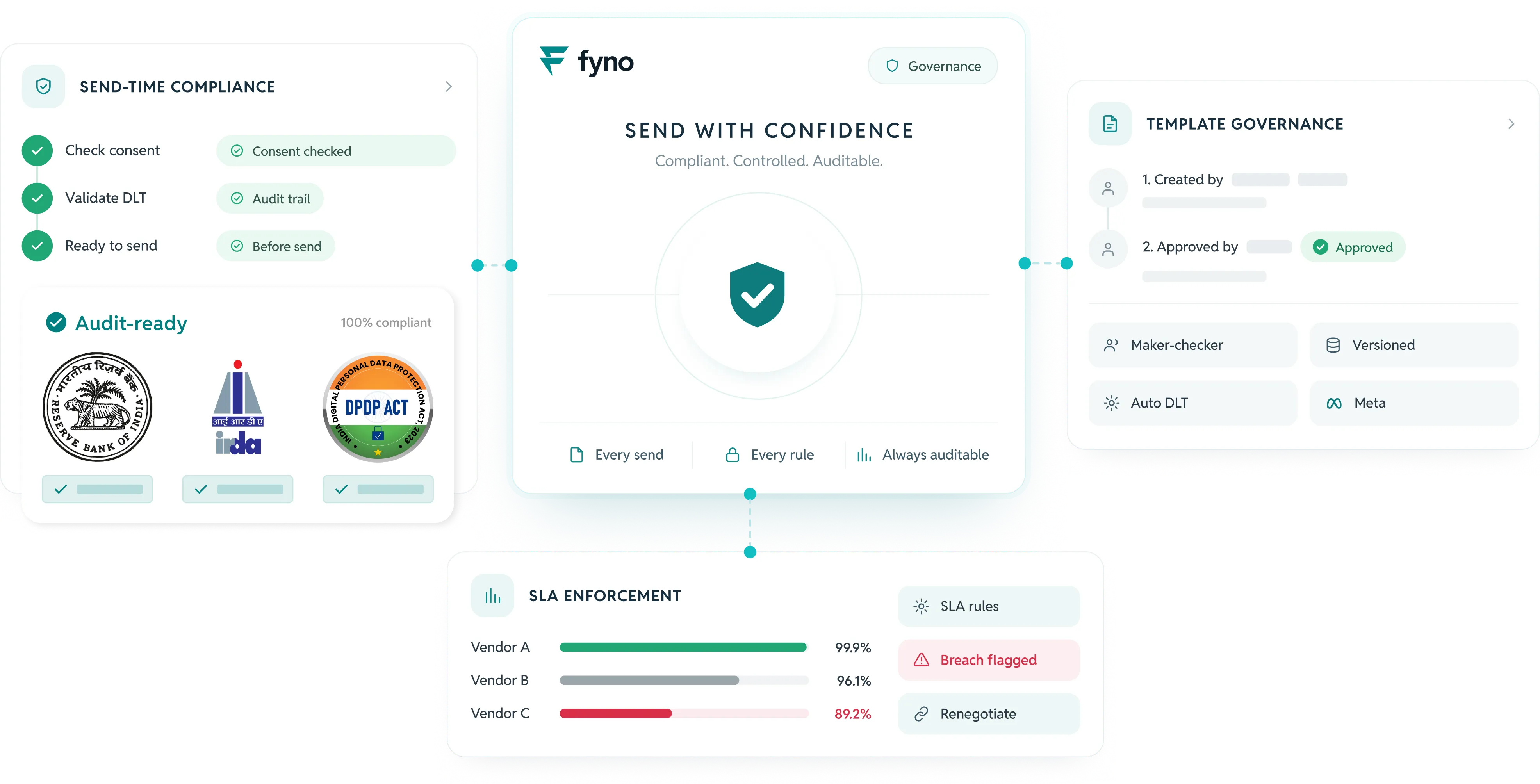 Vendor intelligence illustration