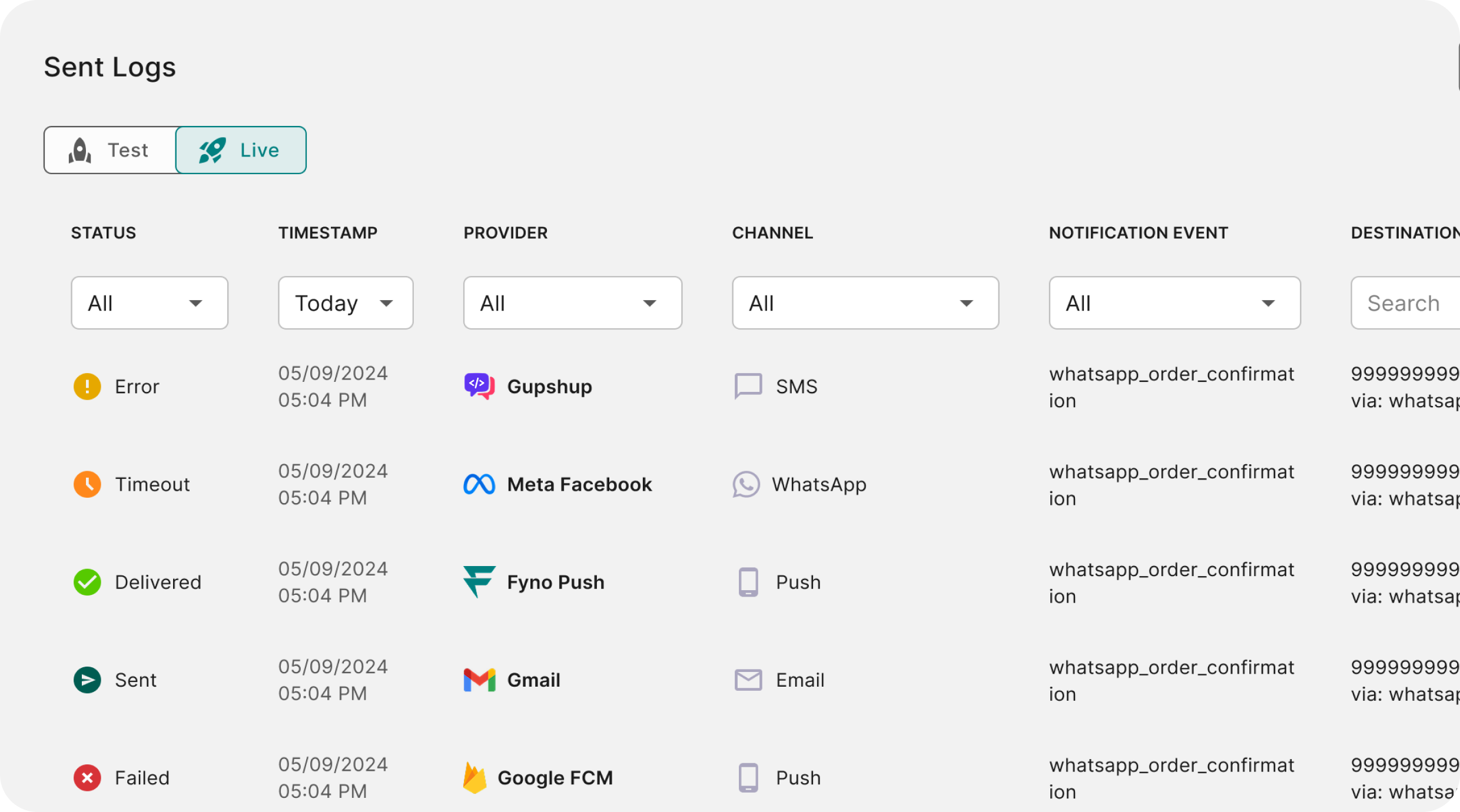Maker-checker approvals