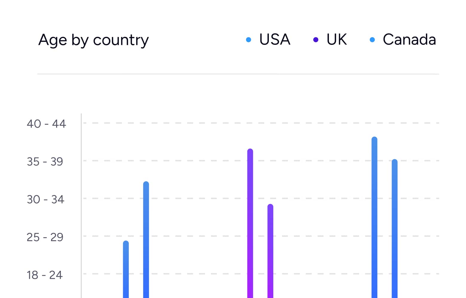 Demographics Image - AI-Tech X Webflow Template