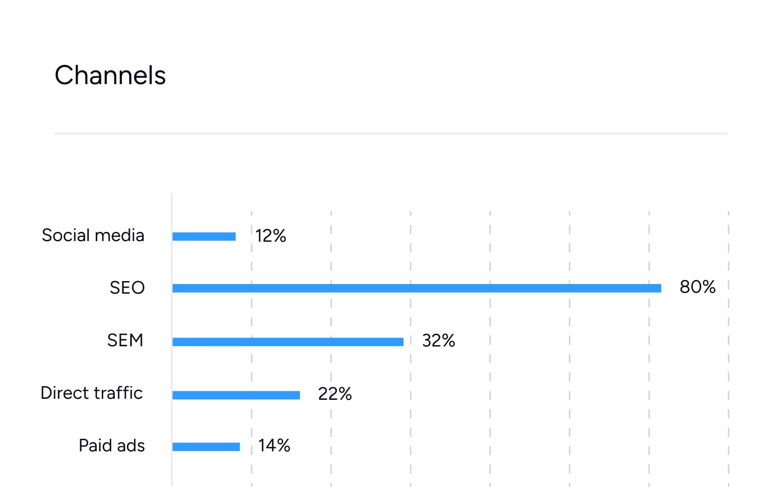 Acquisition Image - AI-Tech X Webflow Template
