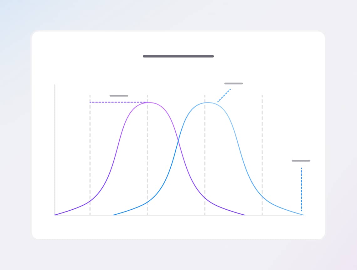 5 ways to avoid bias in machine learning models