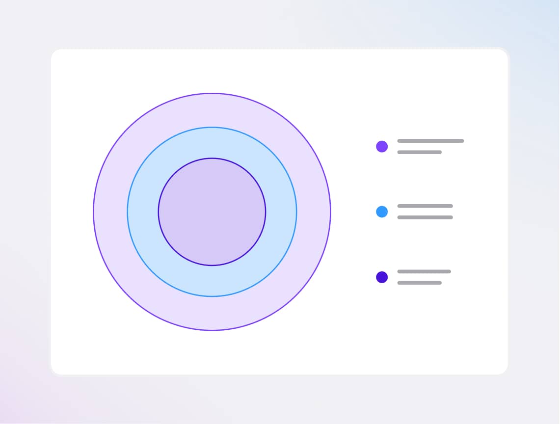 How to predict big data using AI and machine learning