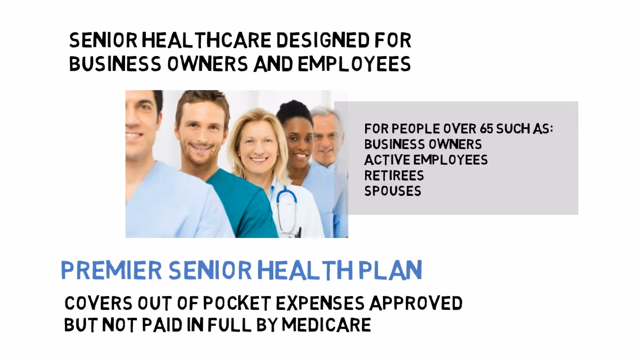 Group of smiling diverse healthcare workers with text about senior healthcare and Medicare coverage.