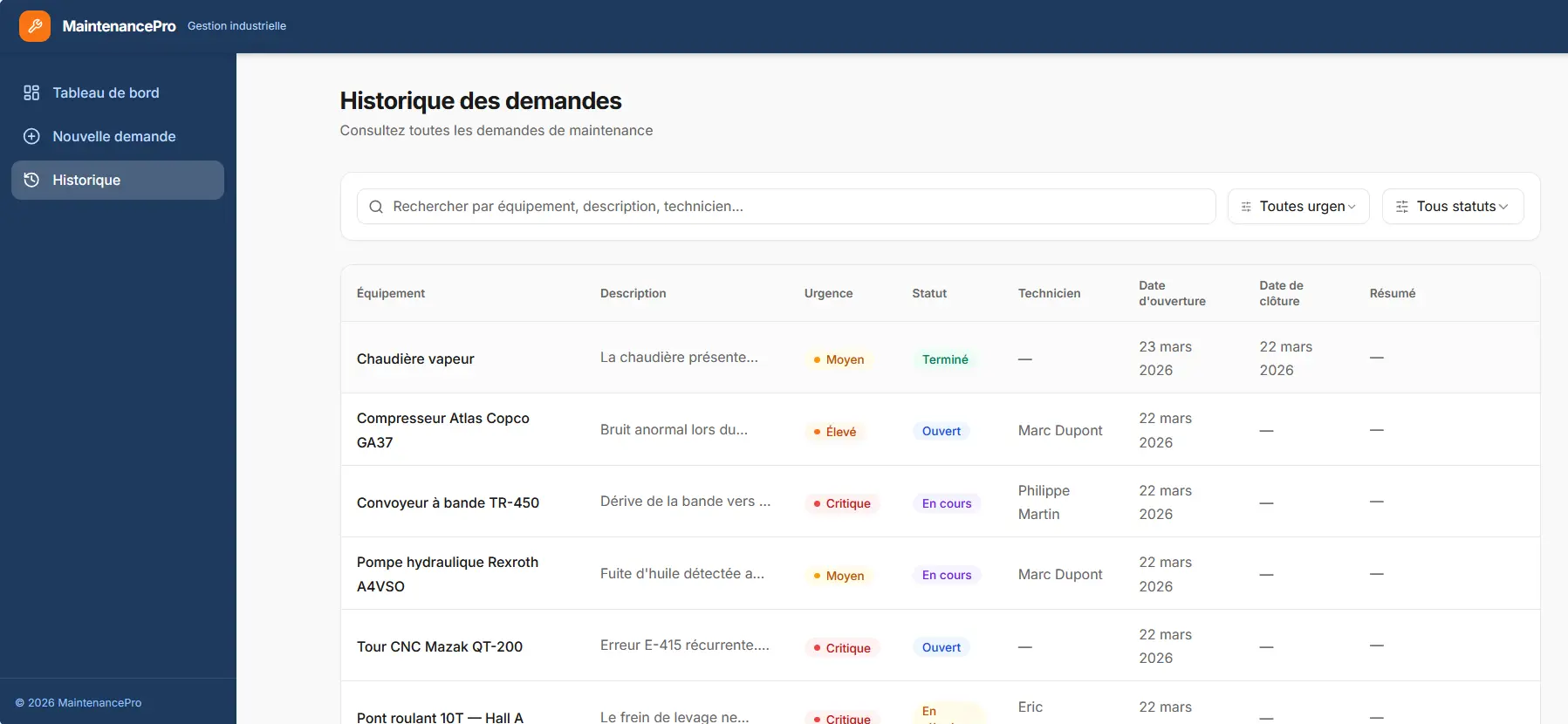Historique des demandes de maintenance par équipement, urgence, statut et technicien