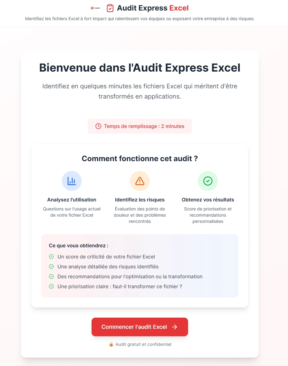 Audit express Excel de YoungData : un score de criticité pour votre fichier en deux minutes