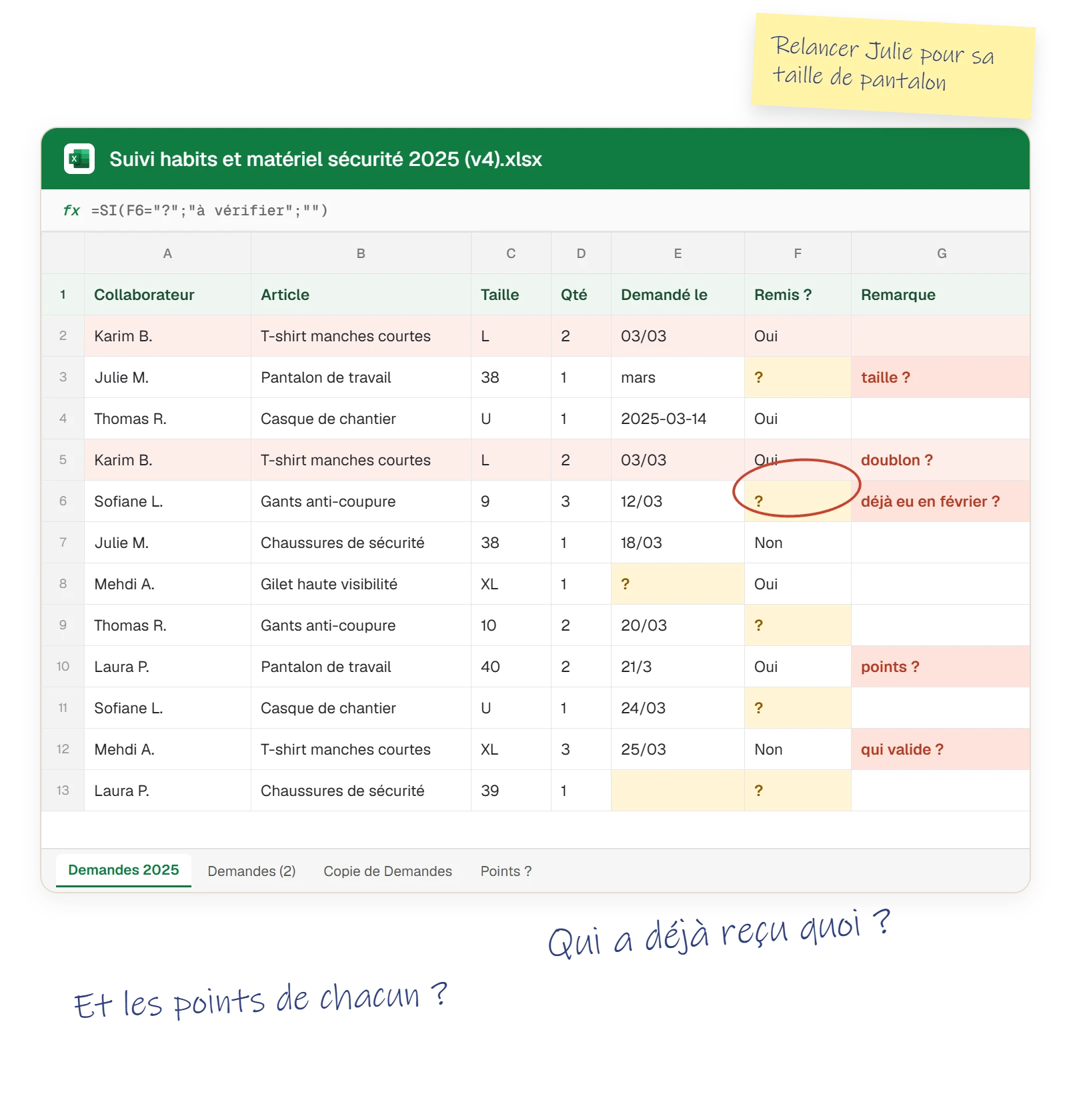 Fichier Excel de suivi des habits et du matériel de sécurité, sans visibilité sur ce qui a déjà été remis