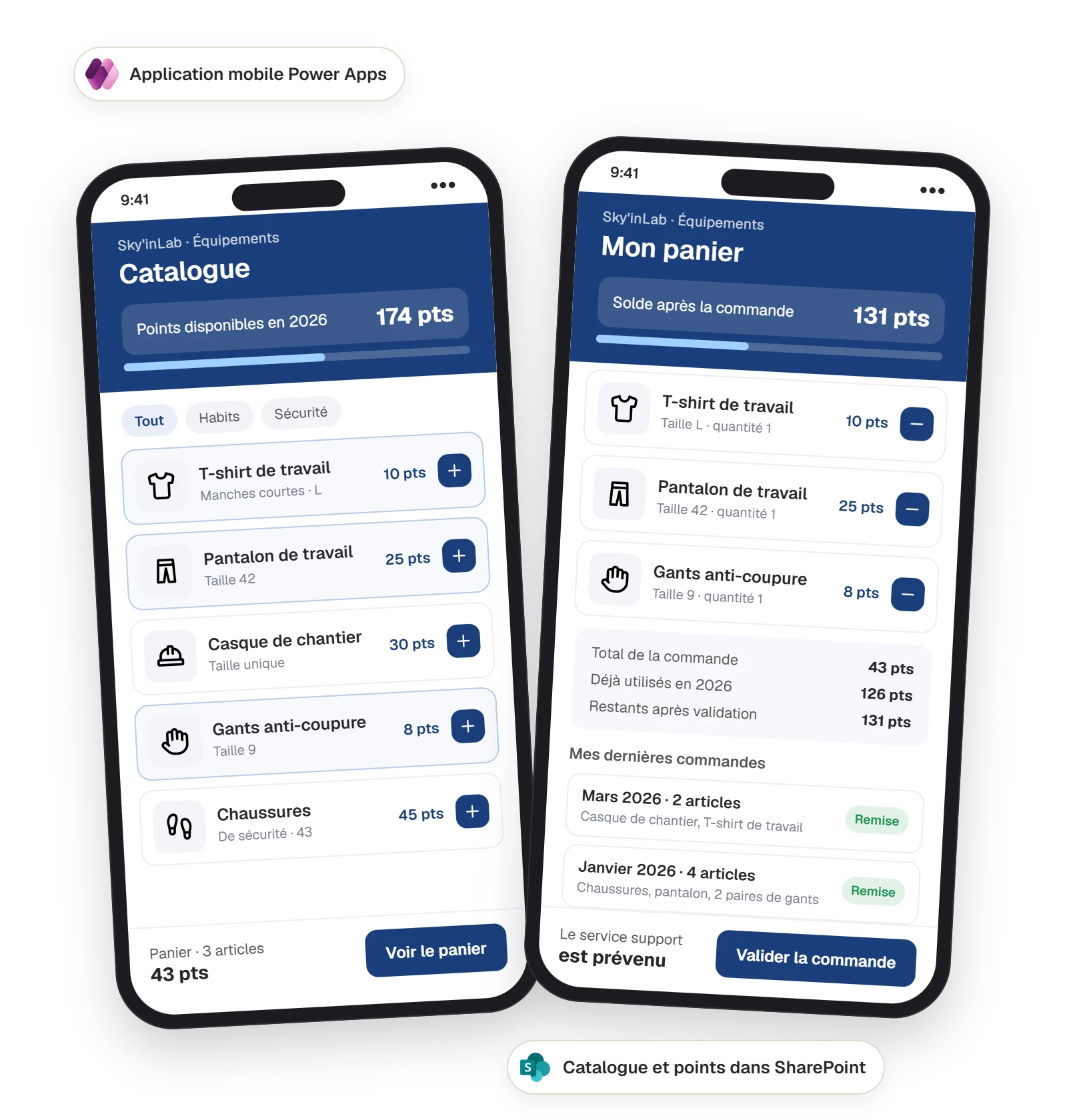 Application mobile Power Apps : catalogue d'équipements, panier et points restants du collaborateur
