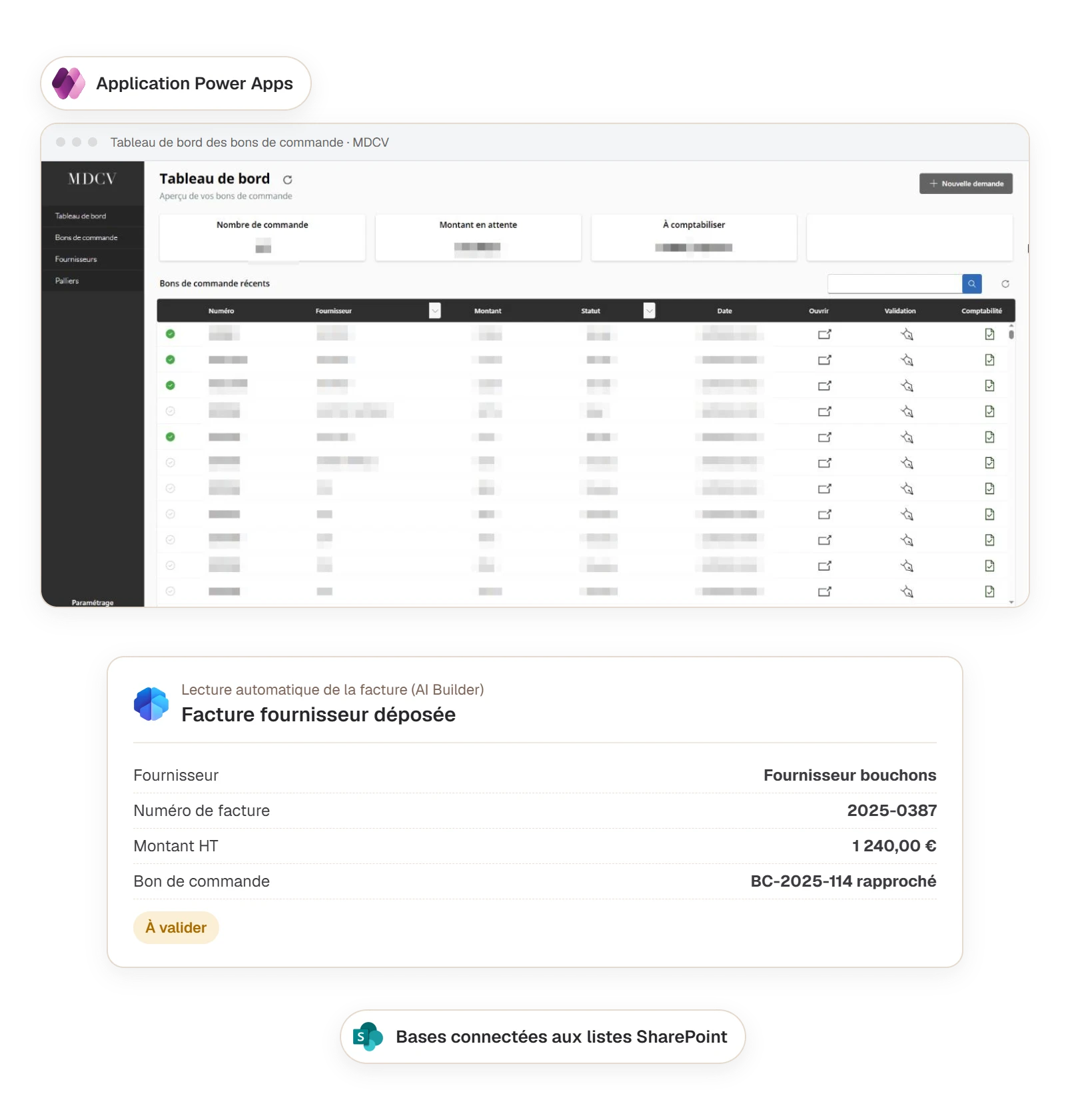 Tableau de bord Power Apps des bons de commande (données anonymisées) et lecture automatique d'une facture par AI Builder