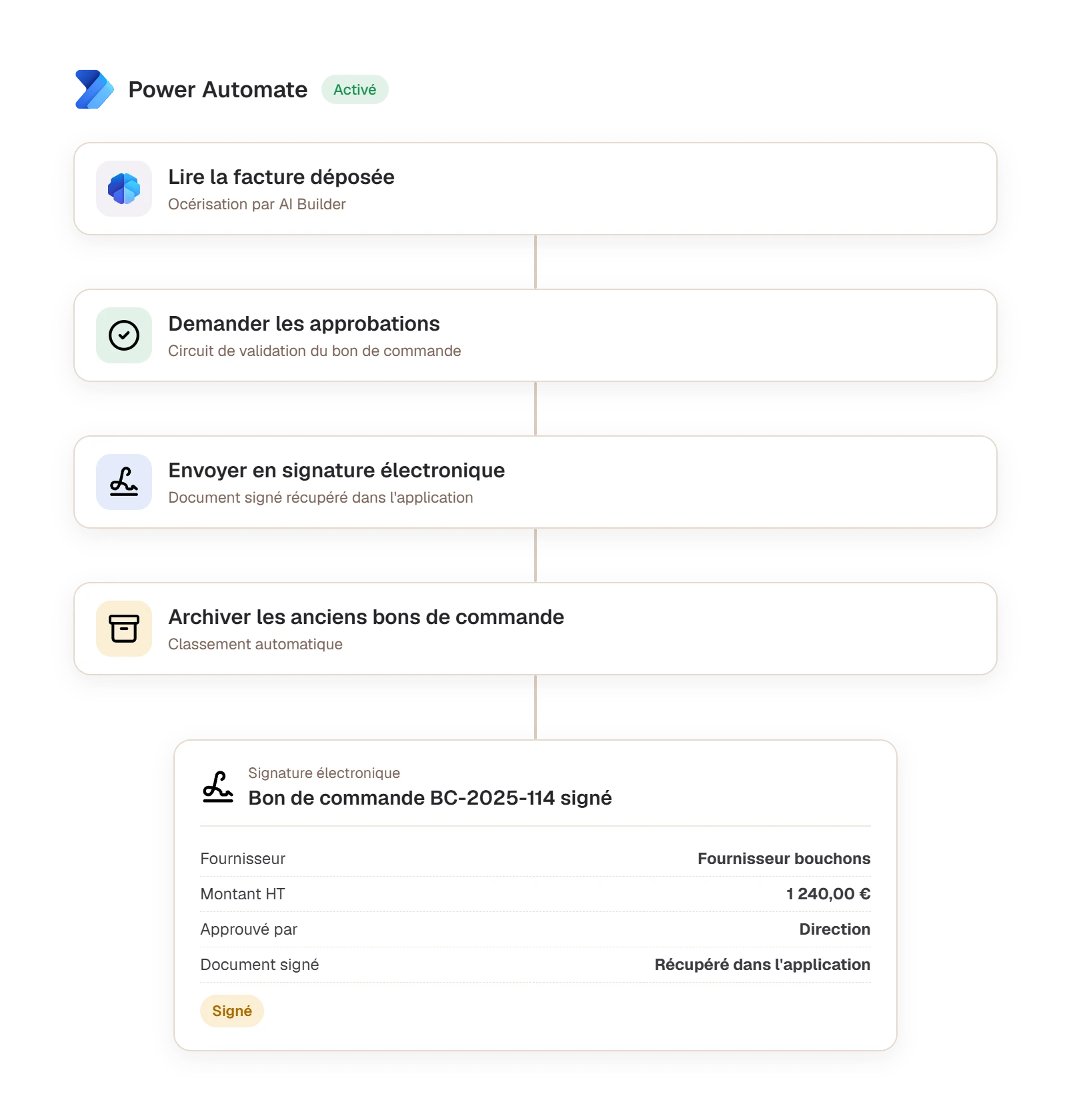 Flux Power Automate : lecture de la facture, approbations, signature électronique et archivage