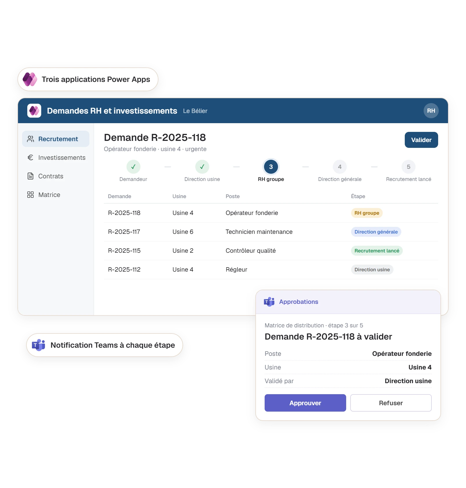 Demande de recrutement dans l’application Power Apps du Bélier : circuit de validation et approbation dans Teams