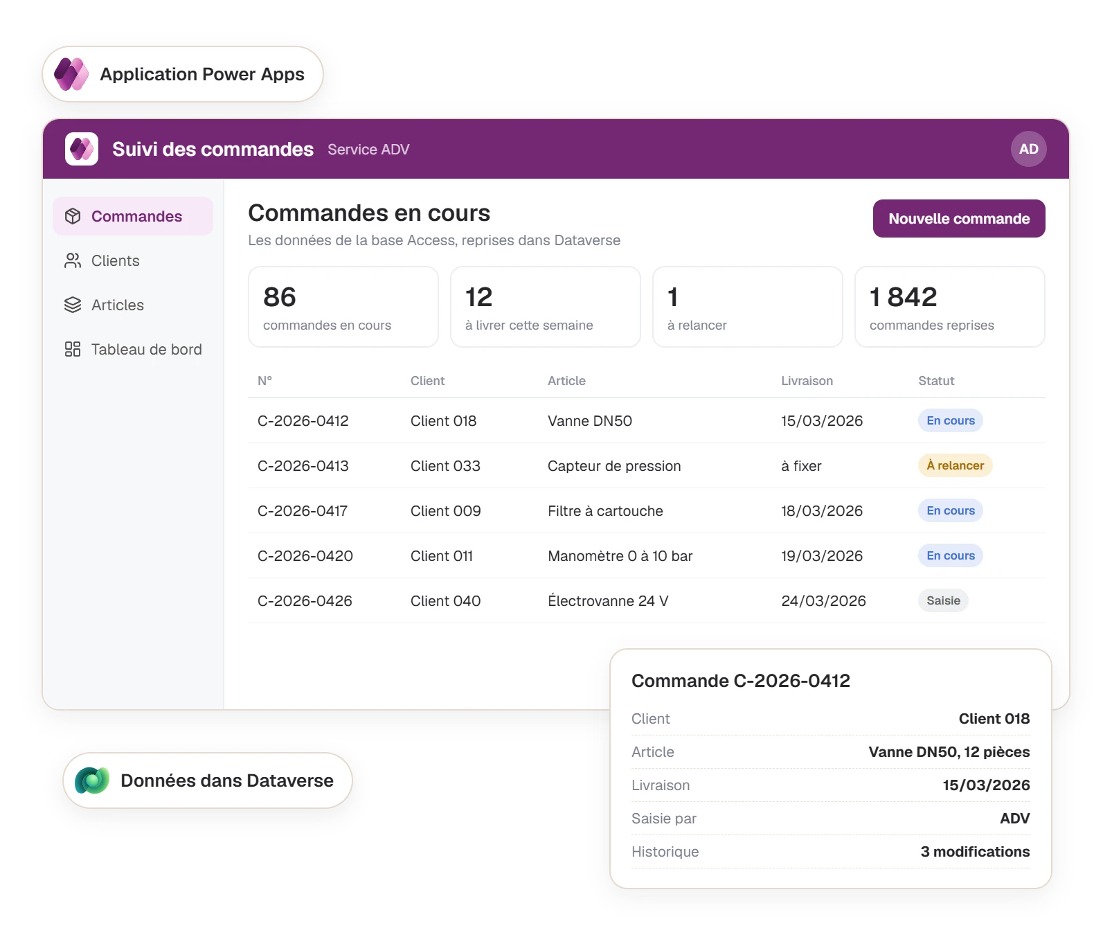Application Power Apps de suivi des commandes : indicateurs, commandes en cours et fiche d’une commande, données dans Dataverse