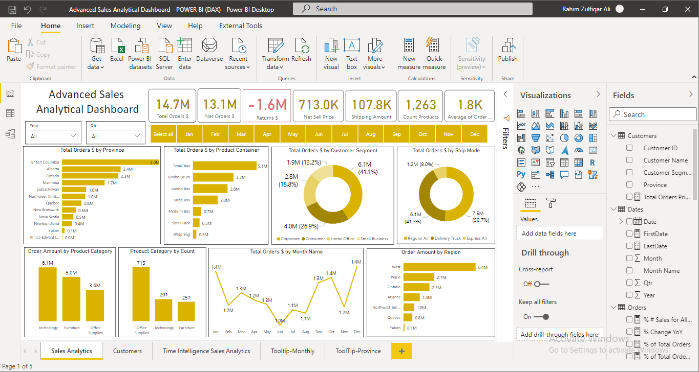 Tableau de bord d'analyse des ventes dans Power BI Desktop