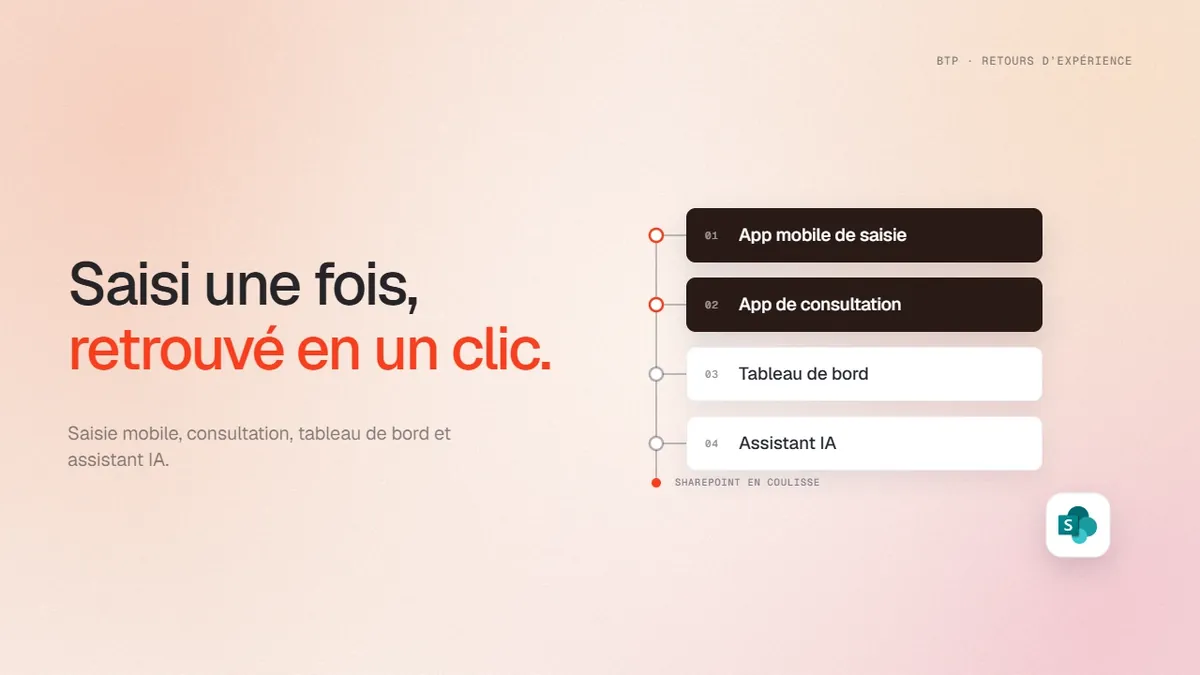 Retours d’expérience de chantier en quatre étapes : saisie mobile, consultation, tableau de bord et assistant IA