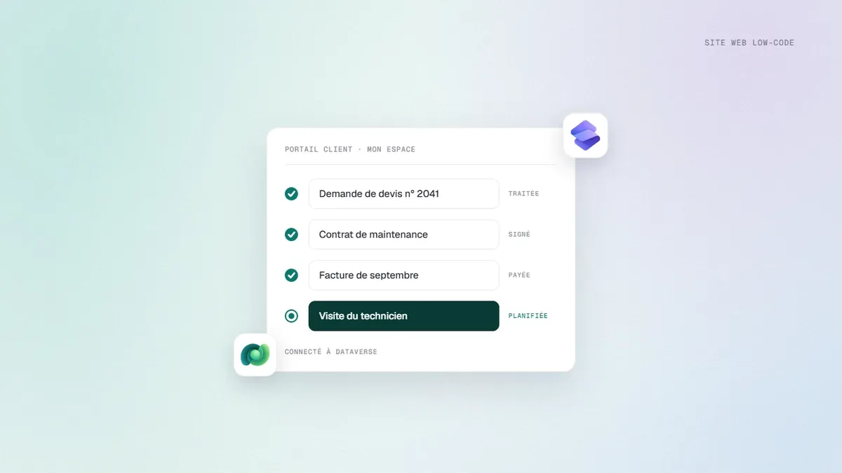 Espace client d’un portail Power Pages avec demandes, contrat, factures et visites, connecté à Dataverse