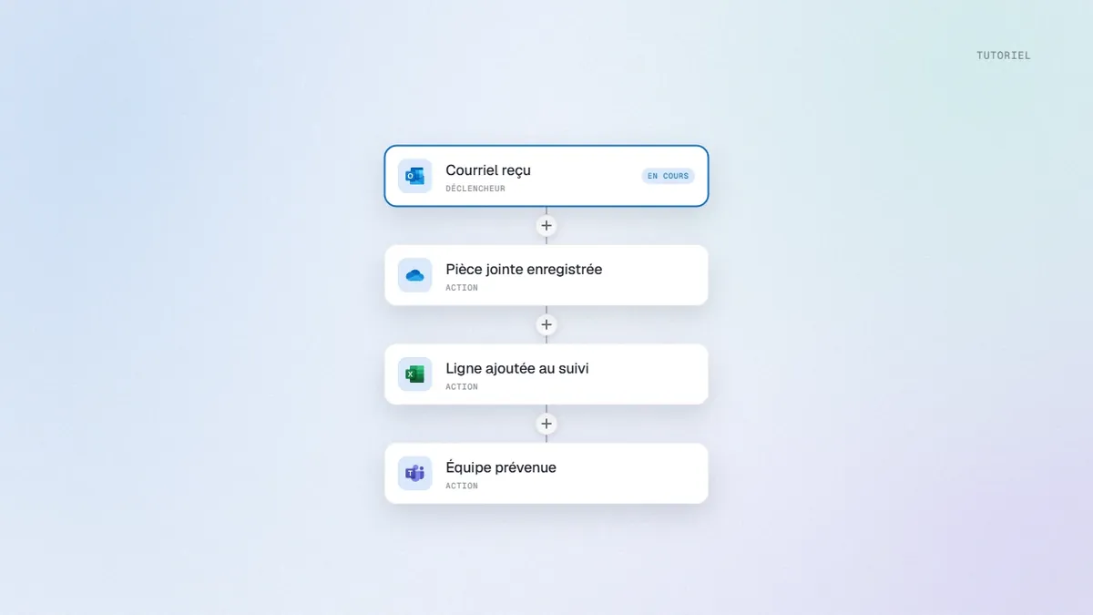 Premier flux Power Automate : un courriel reçu déclenche l’enregistrement de la pièce jointe, le suivi Excel et Teams