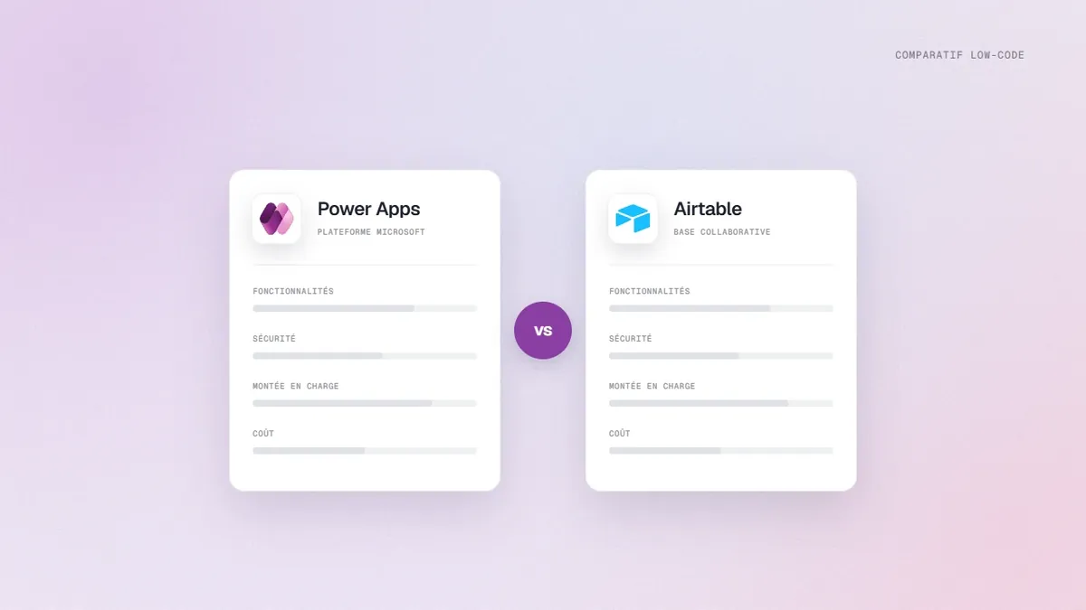 Comparatif visuel de Power Apps et Airtable sur les fonctionnalités, la sécurité, la montée en charge et le coût