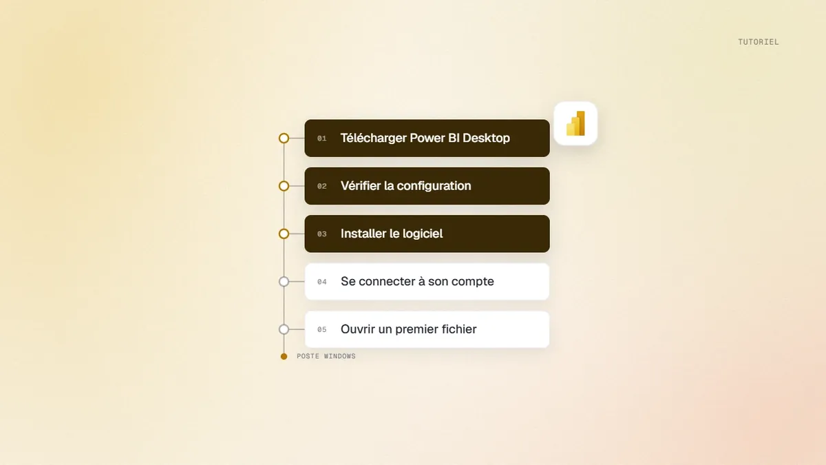 Installation de Power BI Desktop en cinq étapes : téléchargement, configuration, installation, connexion, premier fichier