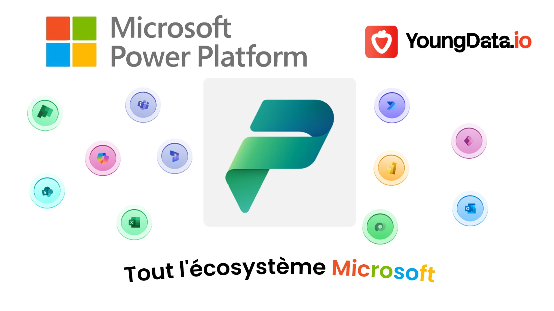 L’écosystème Microsoft autour de Power Platform