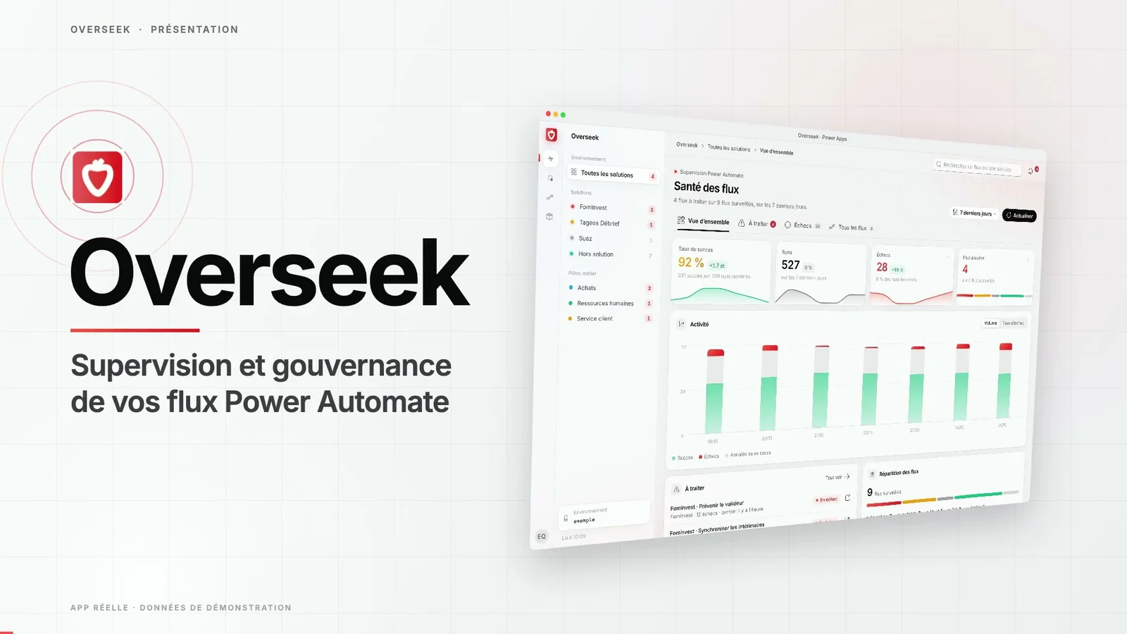 Overseek, supervision et gouvernance de vos flux Power Automate : vidéo de présentation
