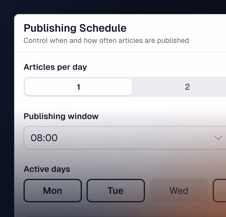 Interface showing a publishing schedule with options to select articles per day, publishing window time set to 08:00, and active days including Monday and Tuesday.