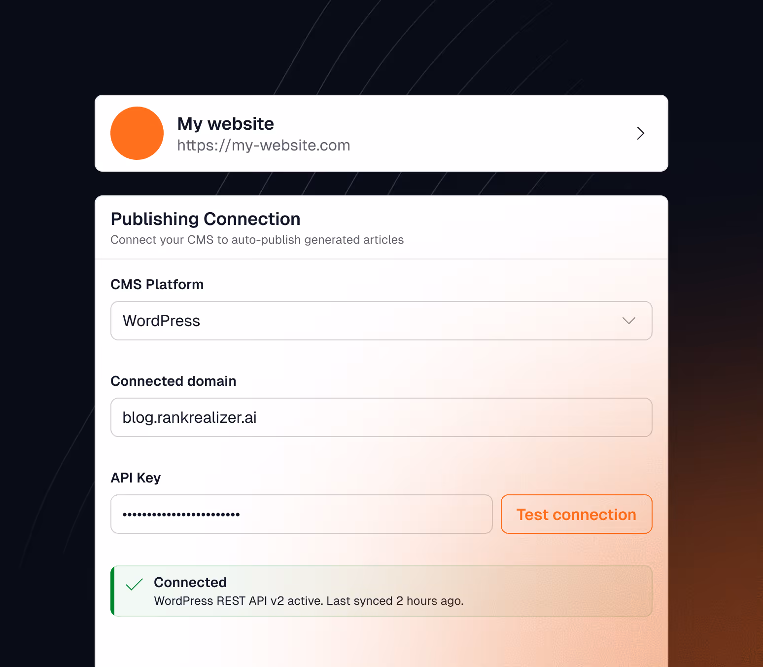 User interface showing CMS publishing connection setup with WordPress as CMS platform, connected domain blog.rankrealizer.ai, API key input, and confirmation message indicating WordPress REST API v2 active and last synced 2 hours ago.