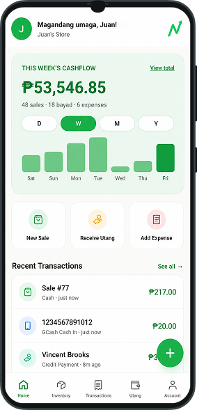 Mobile app screen showing daily income summary with transactions, profit, expenses, and navigation menu.