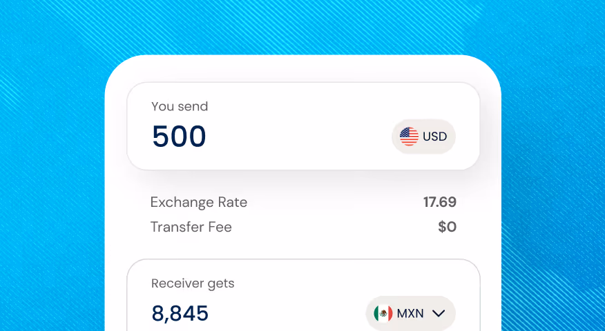 Currency exchange interface showing sending 500 USD with exchange rate 17.69 and zero transfer fee to receive 8,845 MXN for illustrational purposes.