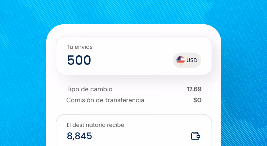 Currency exchange visualization showing $500 USD sent, exchange rate 17.69, no fee, recipient receives 8,845 units.
