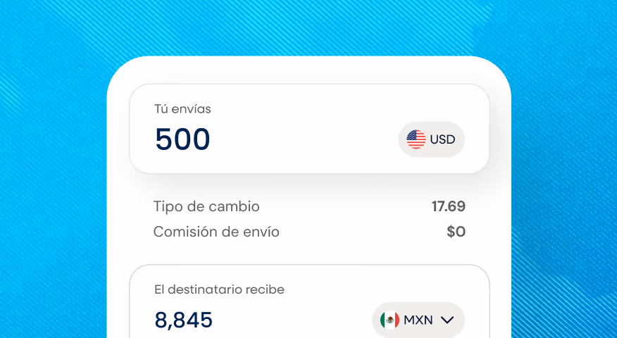 Currency conversion visualization, from 500 USD to 8,845 MXN with 17.69 exchange rate and zero fees.