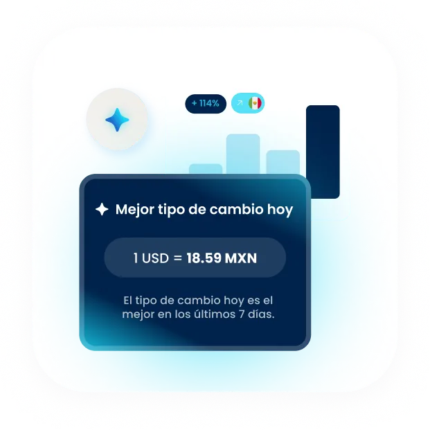 Better rate today insight card