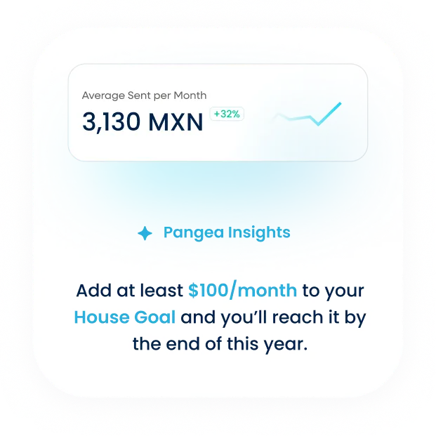 Pangea Insights recommendation card