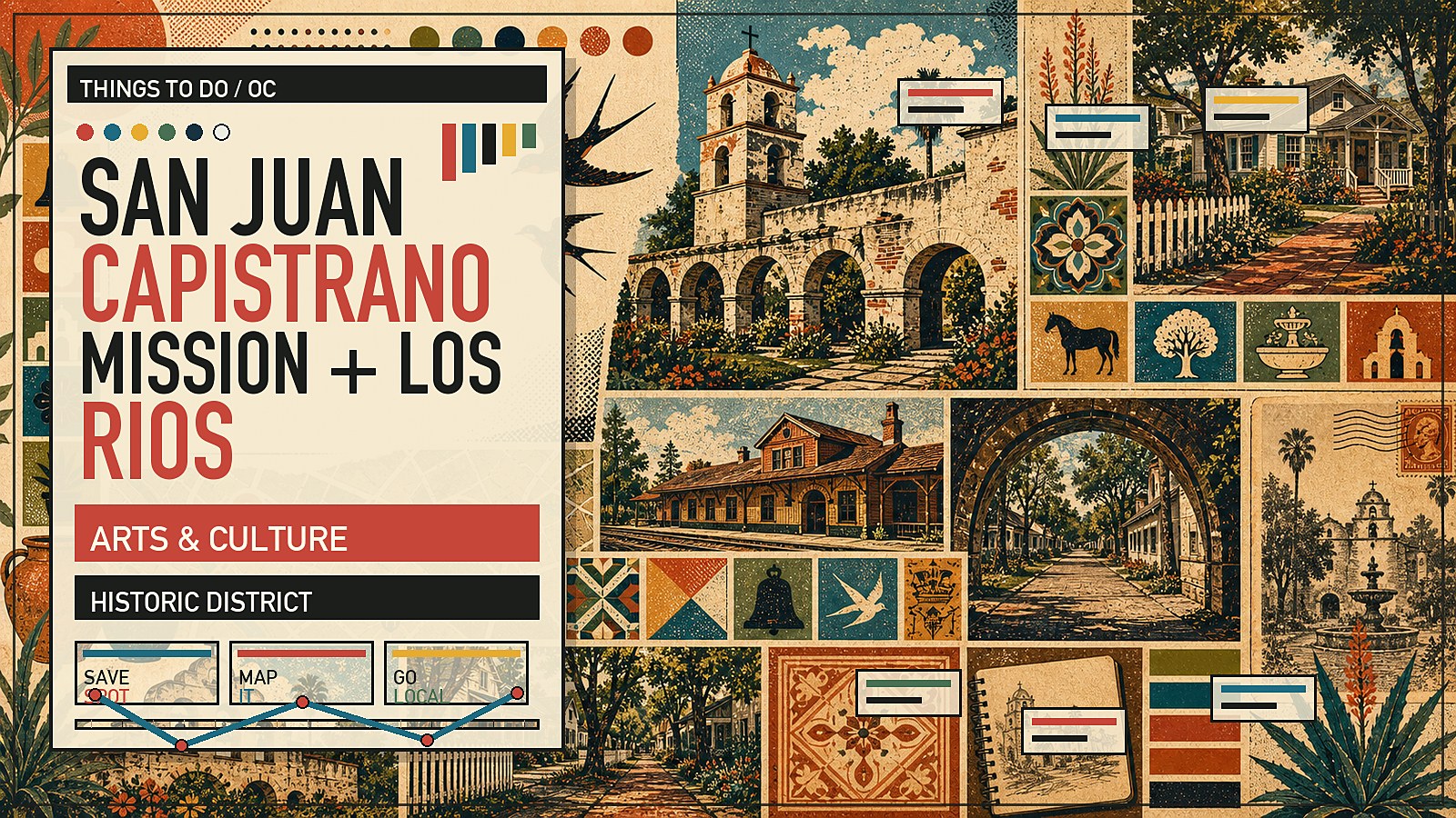 Editorial illustration of Mission San Juan Capistrano and the Los Rios Historic District with adobe walls, bell wall, and vintage streetscape.