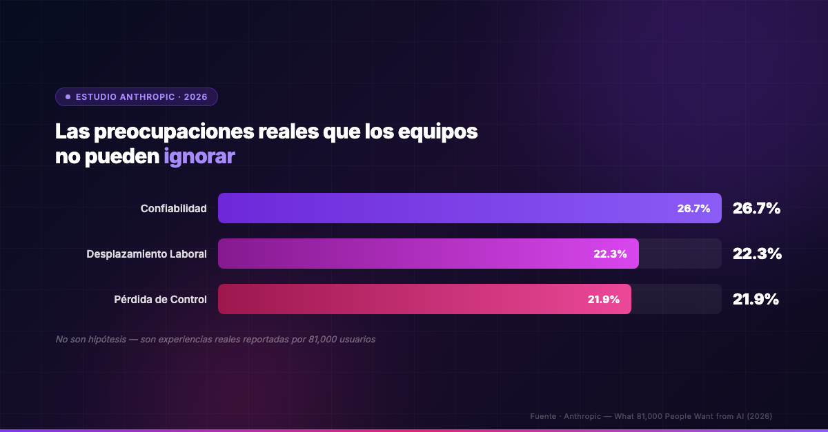Contenido del artículo