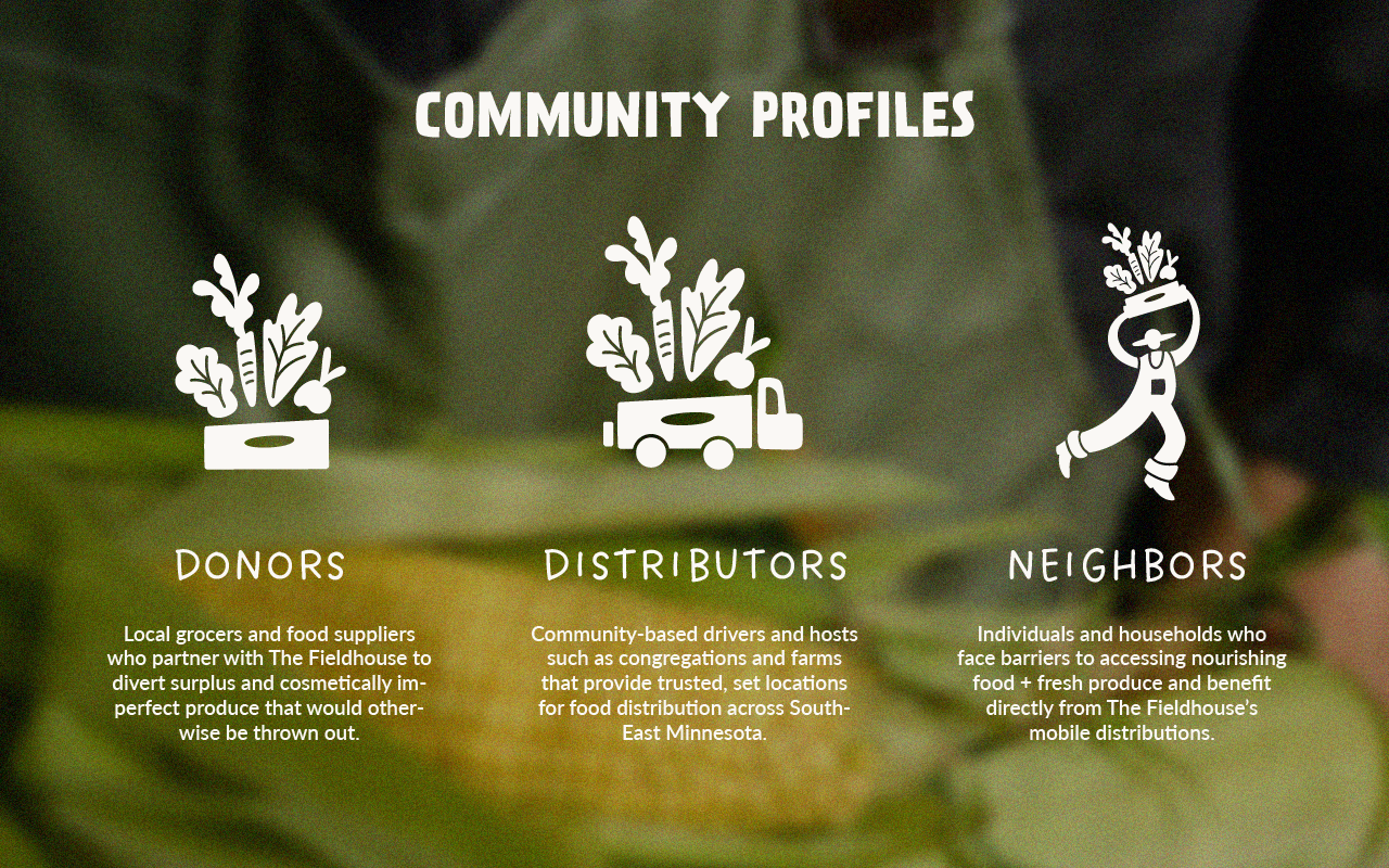Logo design for U.S. nonprofit organization brand identity