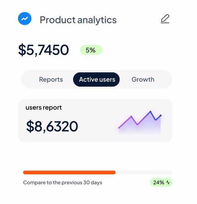 Zendro-product-analytics